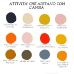 Infografica ansia