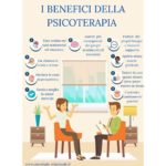 BENEFICI PSICOLOGIA PSICOTERAPIA