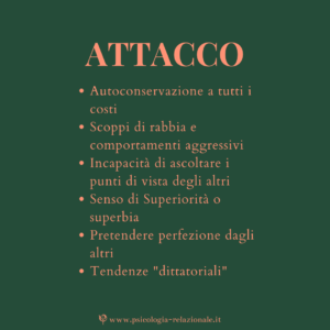 Attacco