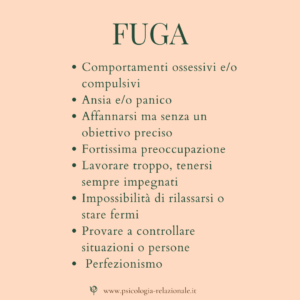 Fuga